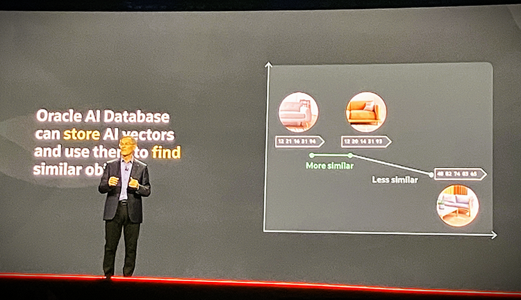 AI Databaseが言葉や画像に含まれる意味、文脈を理解できるようになる
